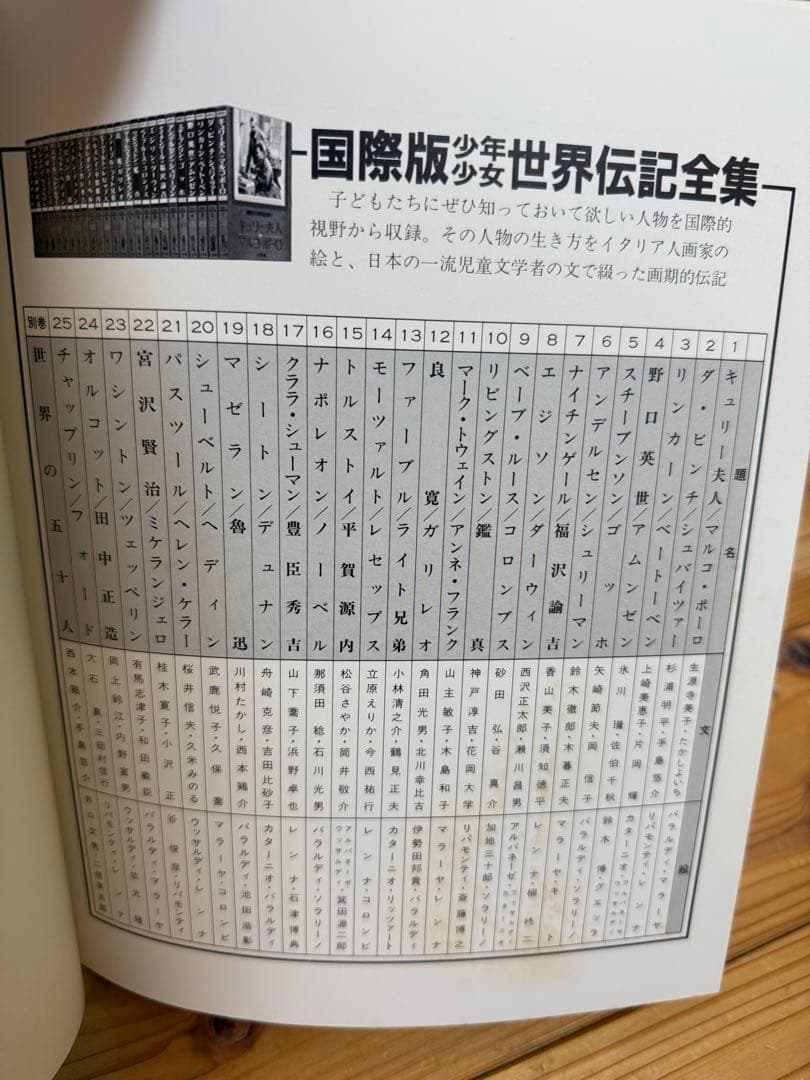 【昭和57年 初版 小学館 国際版 少年少女 世界伝記全集 全25巻セット】