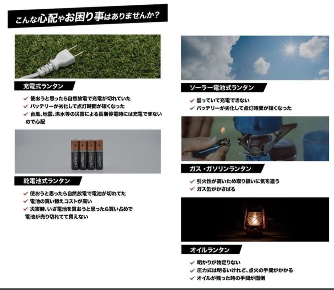 熱電発電 LUMINISER ルミナイザーランタン ランタン LED #BS