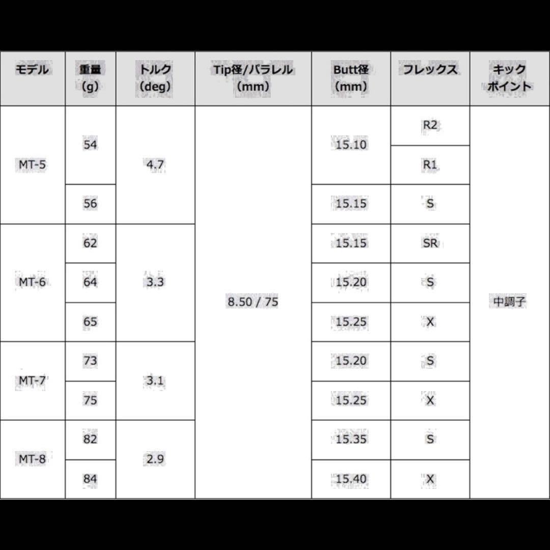 希少！TourAD MT-6S 1W ドライバー 各種スリーブ+新品グリップ付