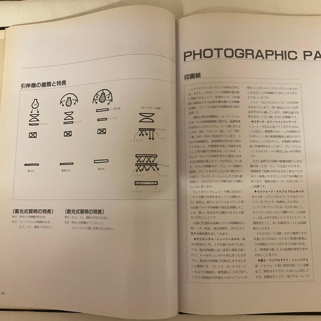 BEST of FINE PRINT - ファインプリントの手引き