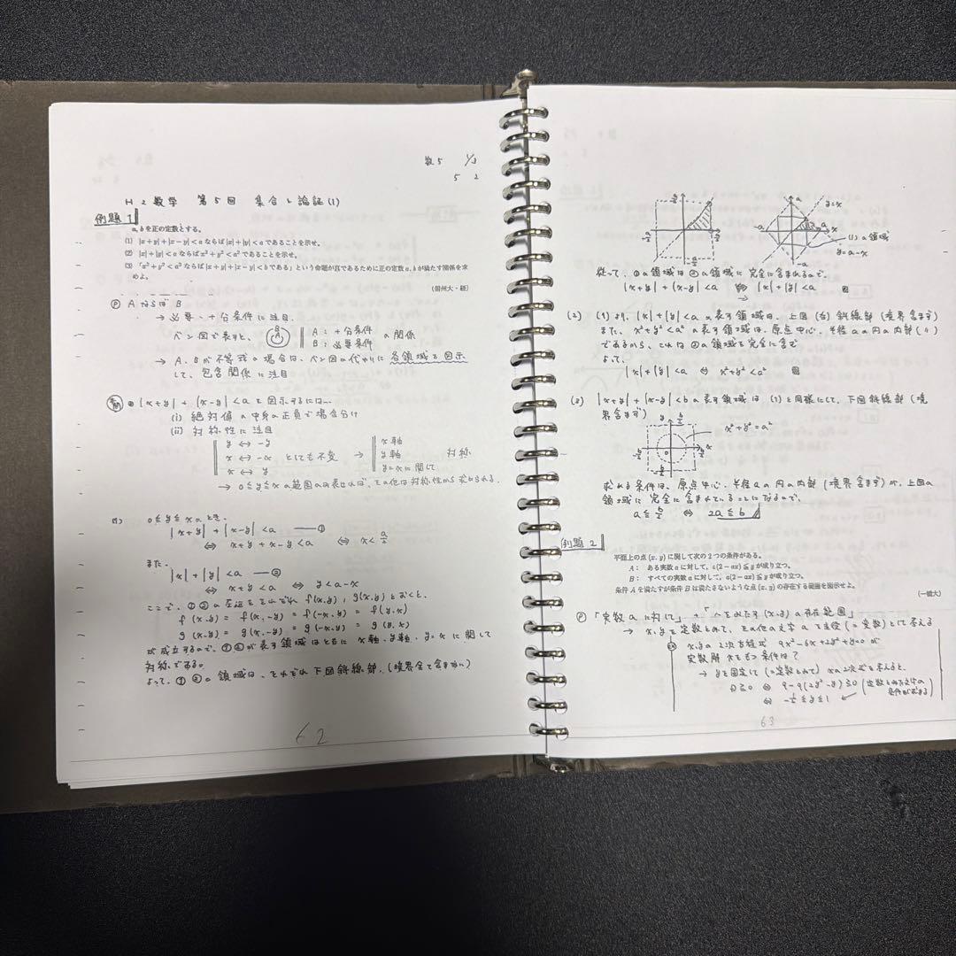 鉄緑会 高2数学実戦講座 完全独学可能 フルコンプリートセット