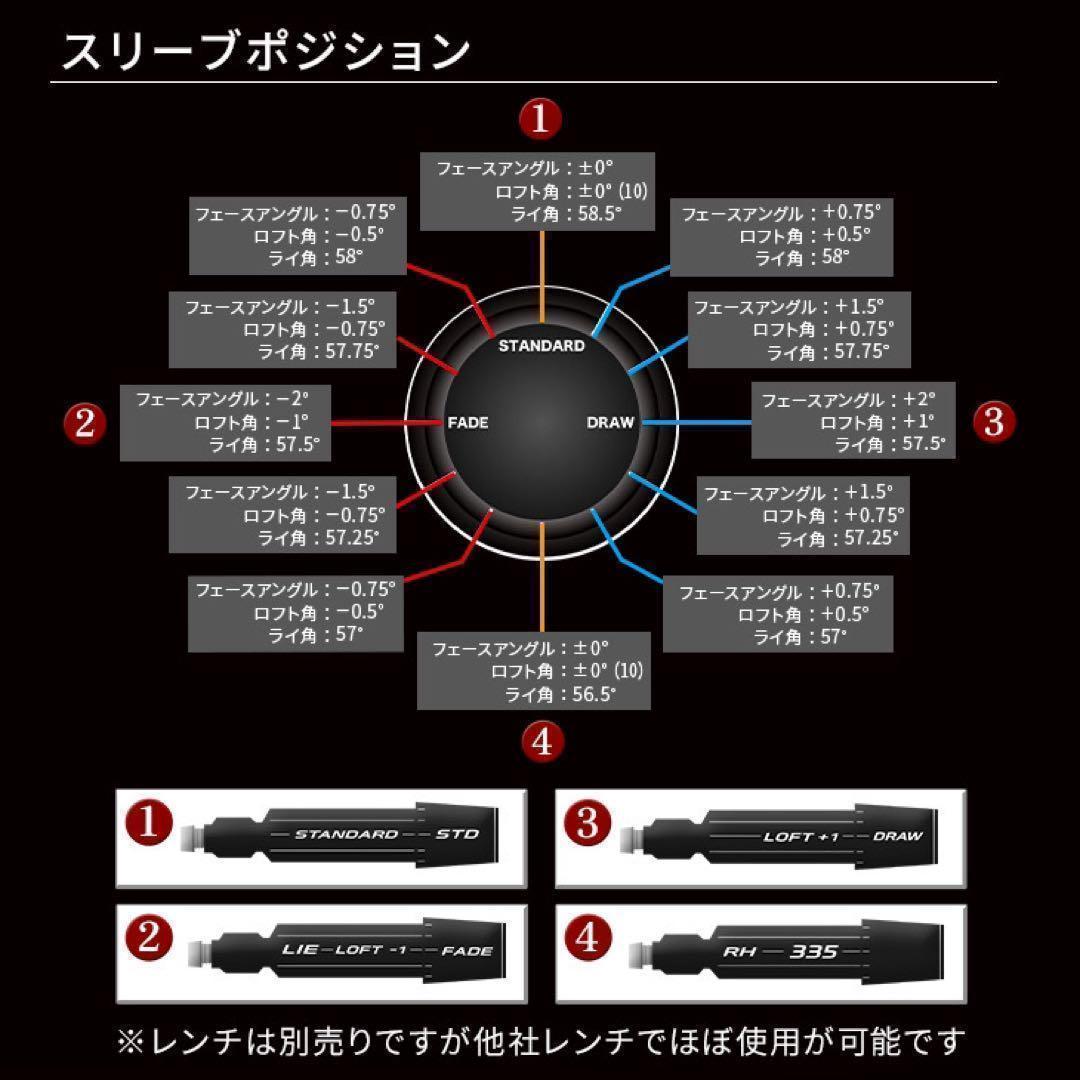 誕生! 404Y遺伝子の飛び! 新型 ファイヤー マキシマックス マミヤ仕様