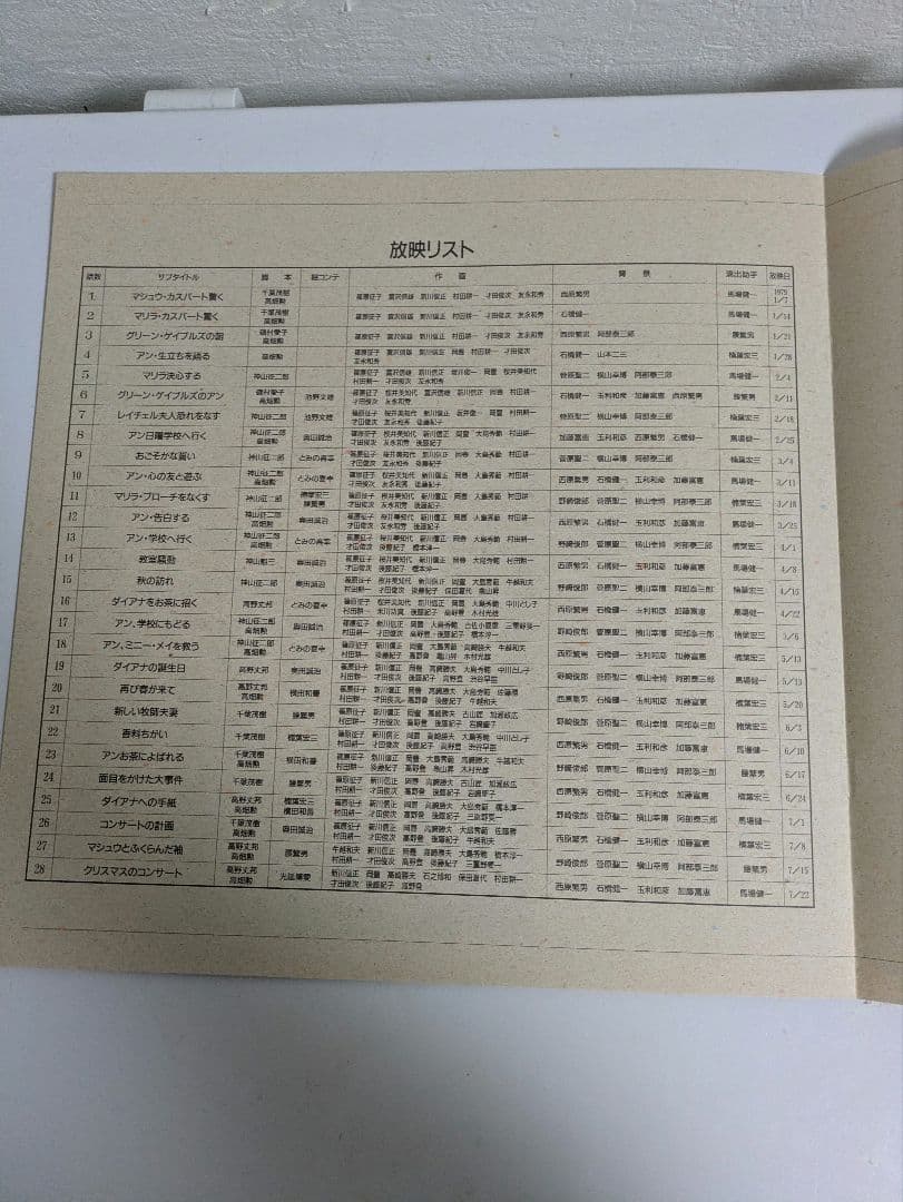 赤毛のアン メモリアルボックス Part.1&2 LDレーザーディスク B221