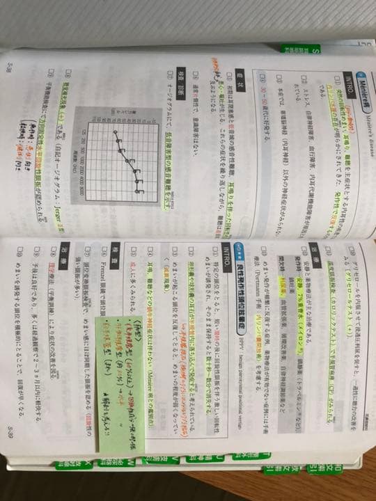 イヤーノート  4冊セット 2016年