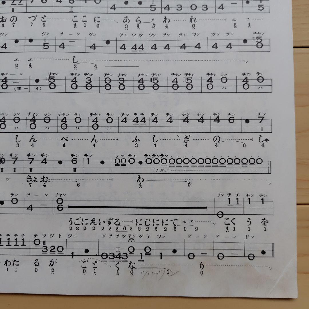 【20冊セット】三味線文化譜 長唄 楽譜 杵家弥七編 邦楽社 まとめ売り