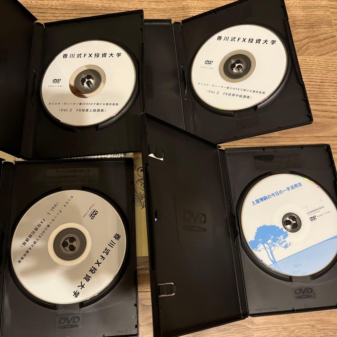 香川式FX投資大学　投資力強化書セット