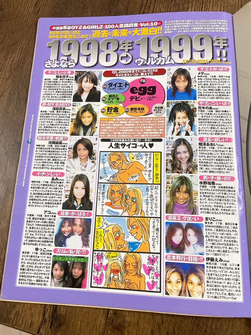 【レア雑誌】egg エッグ 1999年 2月号 vol.32