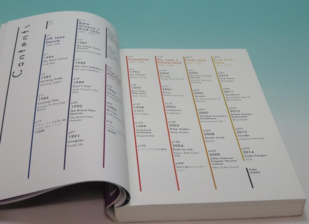 CLUB JAZZ definitive 1984-2015 巻末キー未開封①