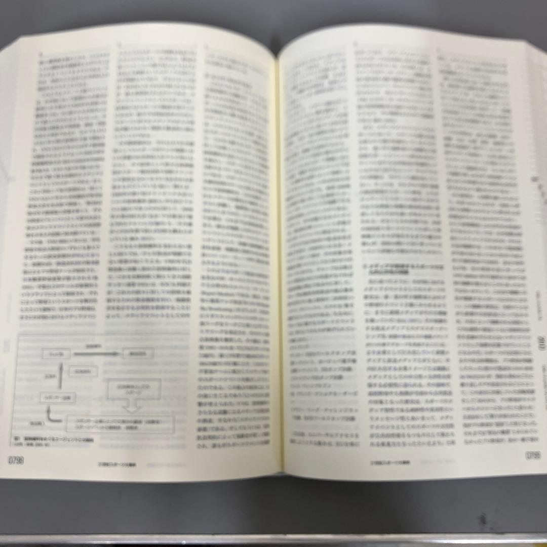 【中古本】21世紀スポーツ大事典