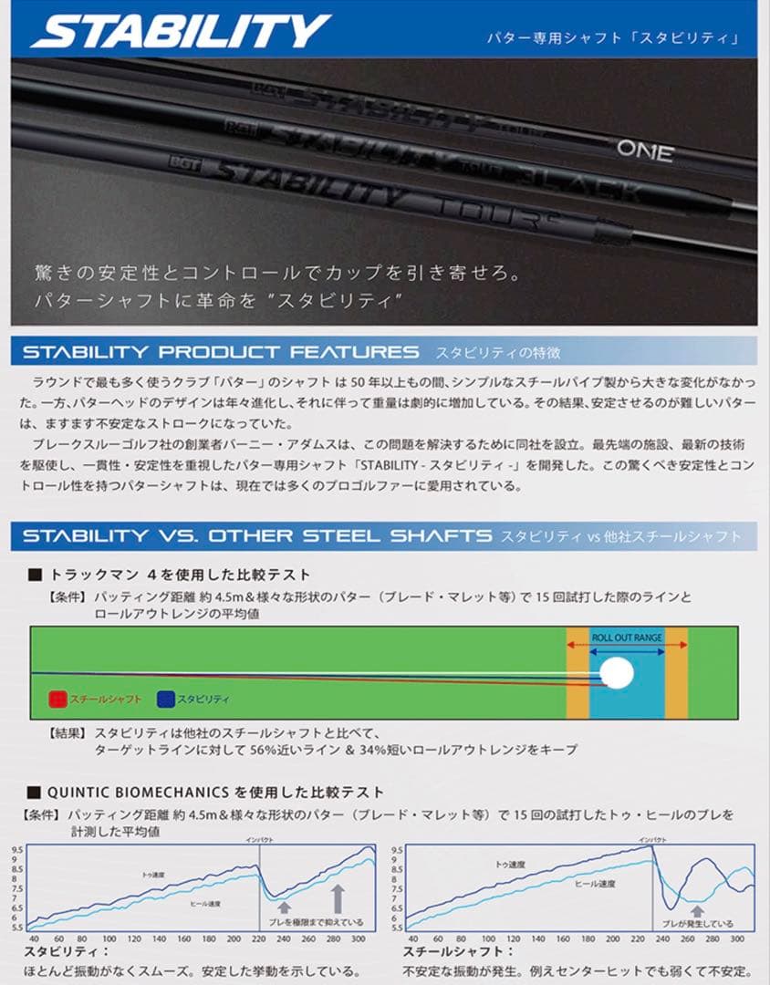 ODYSSEY A1-ONE MILLED ツアー支給品