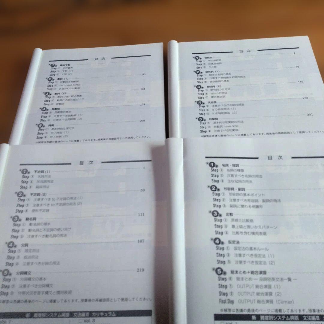 東進テキスト・大岩秀樹【 ’13 新 難度別システム英語 文法編III 】4冊