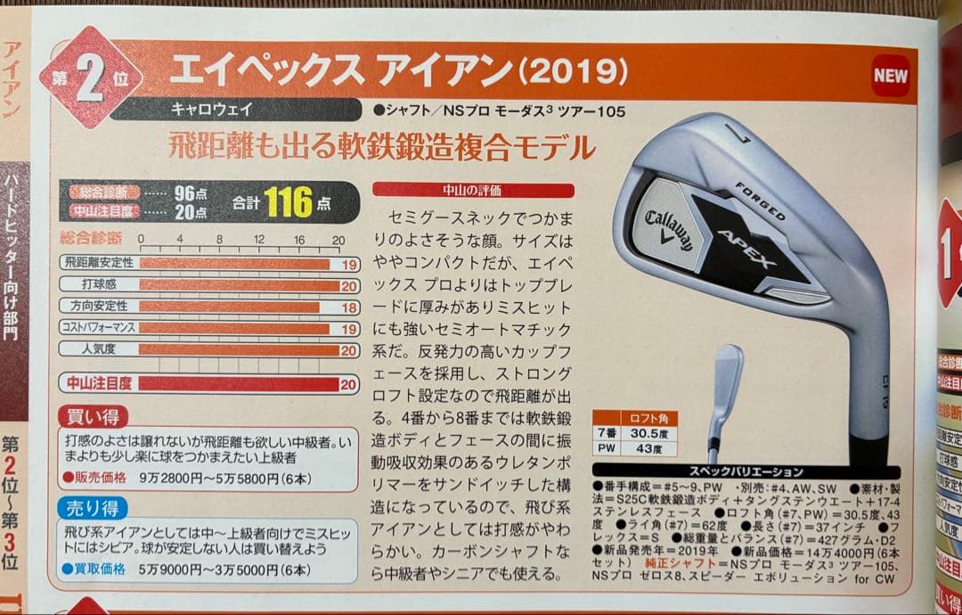 Callaway Apex フォージドアイアンセット　Sシャフト2019年
