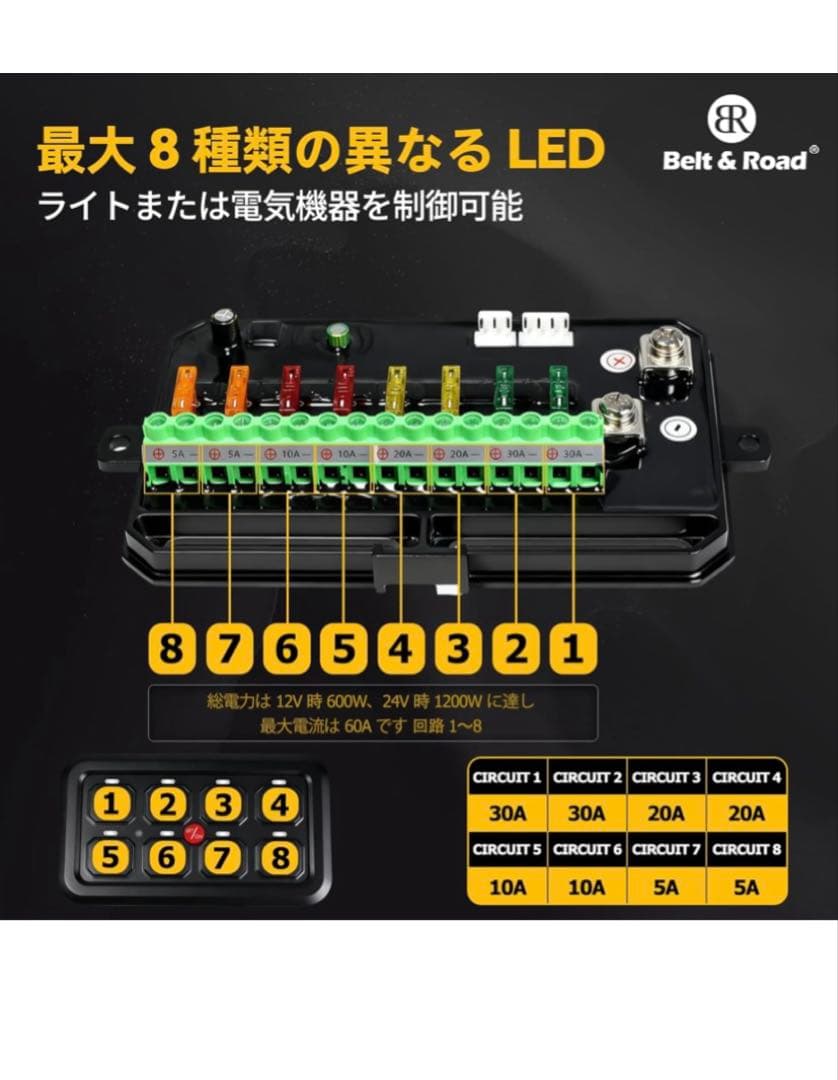 新品未使用　車　ギャングスイッチパネル