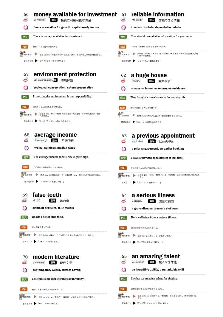 絵で覚える単語カード 2級レベル 2025年版 商品番号①　※詳細は説明欄を参照