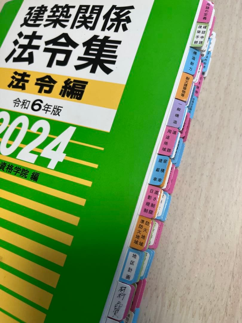 1級建築士 総合資格教材セット　令和6年度
