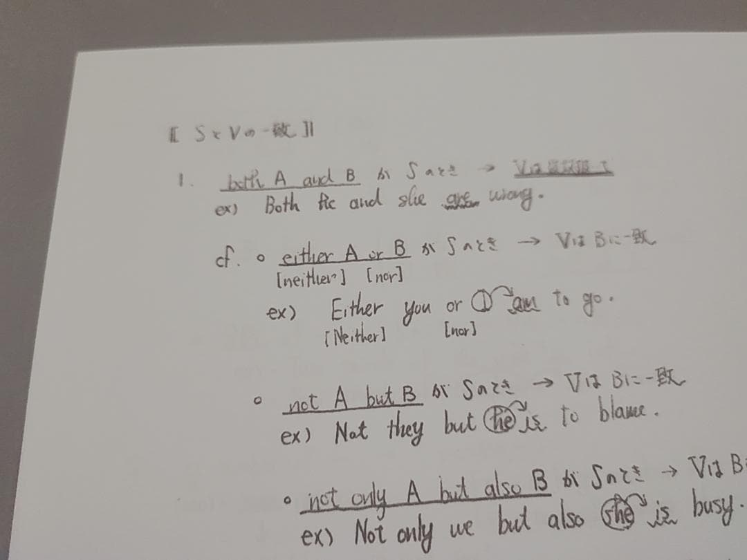 駿台　英文法Sまとめノート・プリント　小林俊昭先生　鉄緑会　河合塾　英語　東進