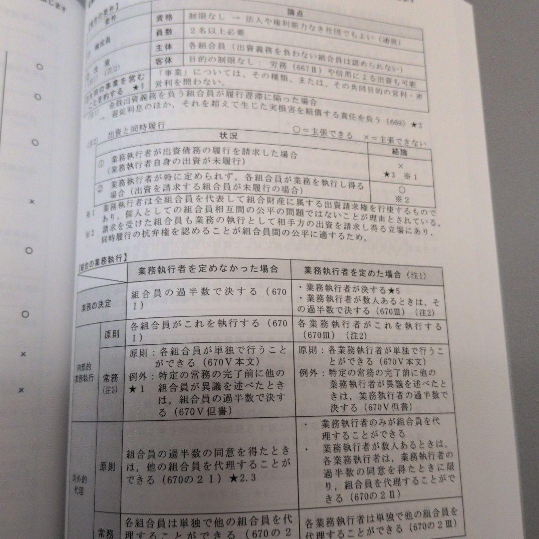 LEC 2026 択一ターゲット攻略講座 民法 I・II　司法書士