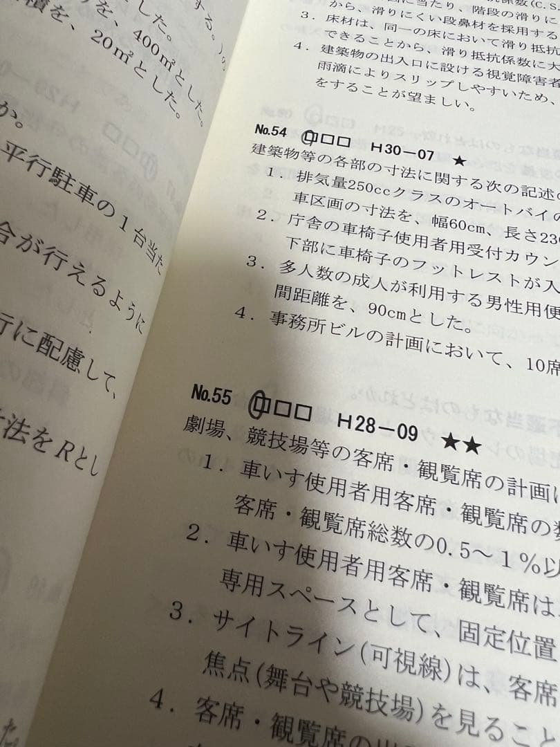 総合資格学院 一級建築士 令和6年度 問題集全科目、トレトレ全科目セット