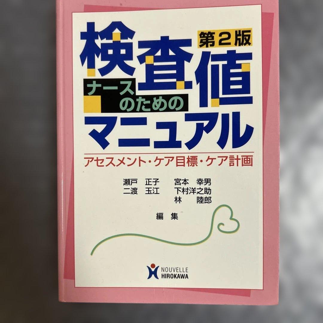 看護学参考書、学習辞典、看護過程に沿った対象看護，検査データ等　まとめセット