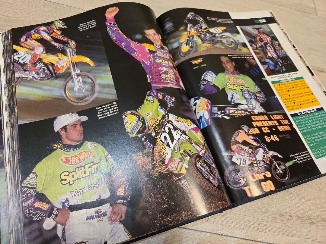 アート・デザイン・音楽 The Great History of Supercross