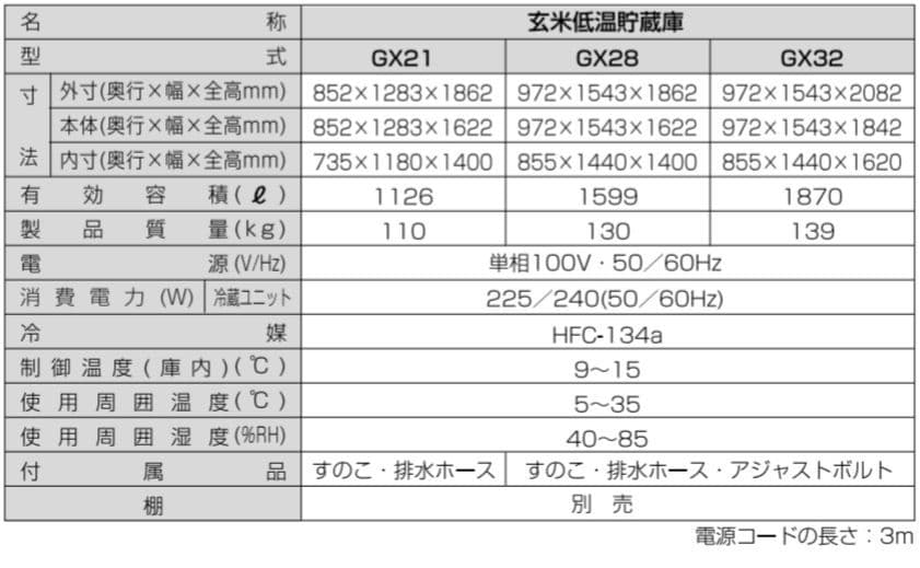 【はぴはぴ】玄米低温貯蔵庫 さいこ GX21 静岡製機