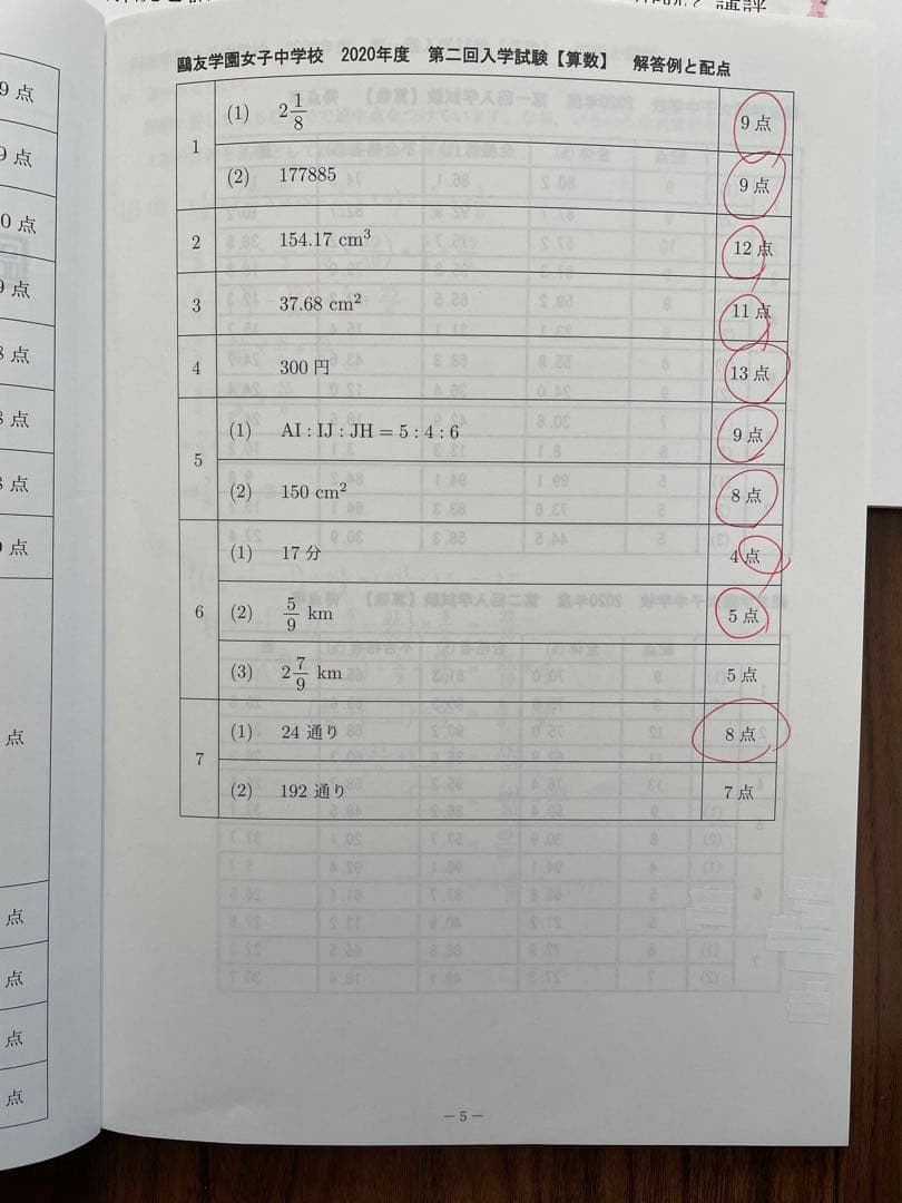鷗友学園女子　過去問（4年分）+入試対策資料集（7年分）+声の教育社過去問2冊