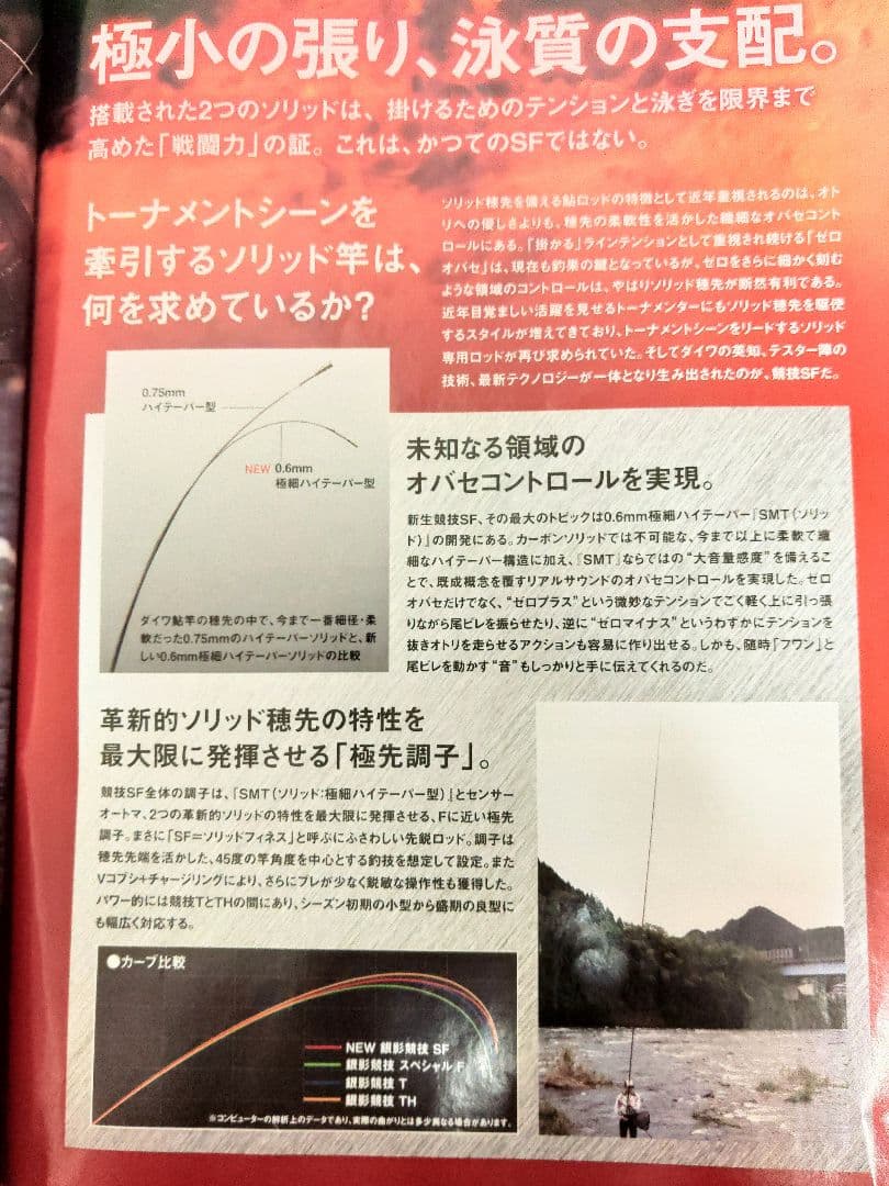 ダイワ鮎竿　銀影競技　SF　9m