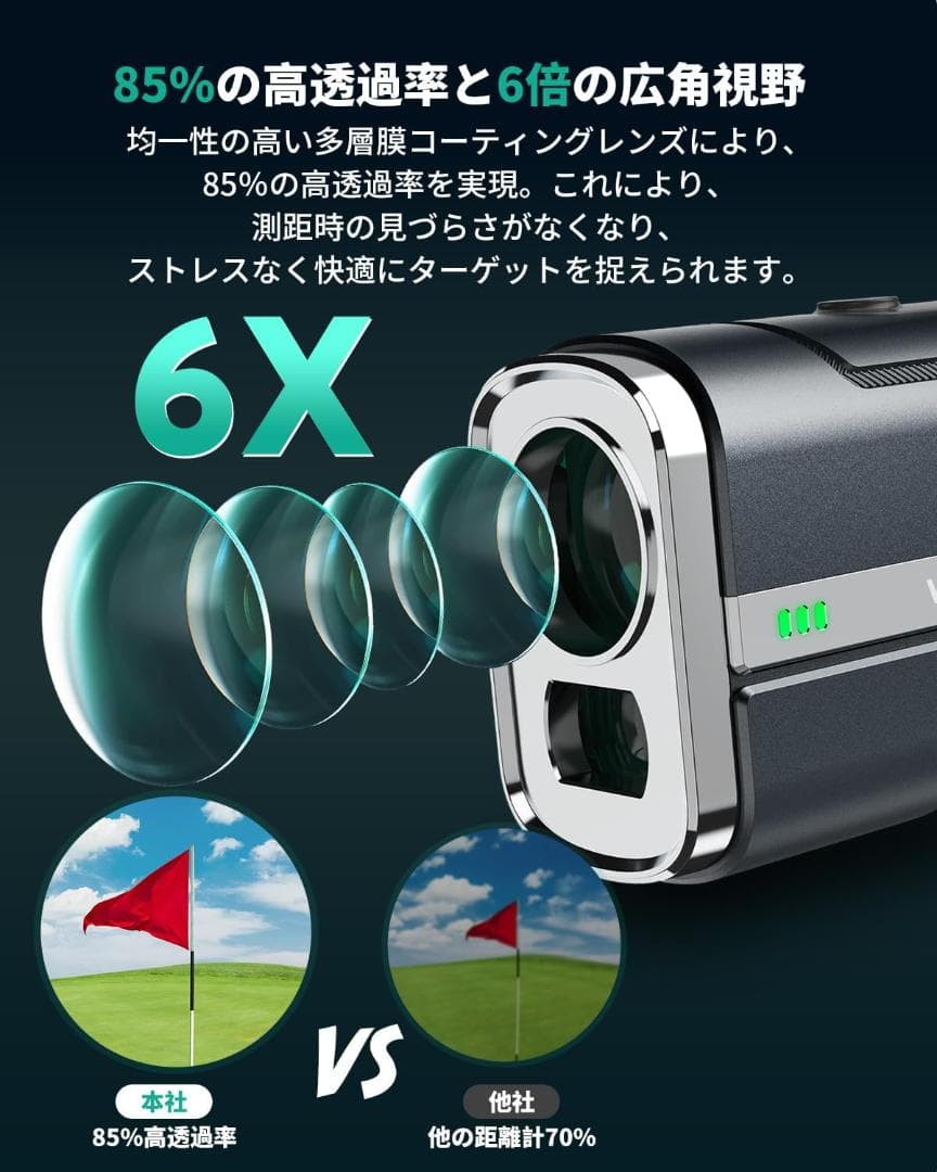 Wosports ゴルフレーザー距離計 mini