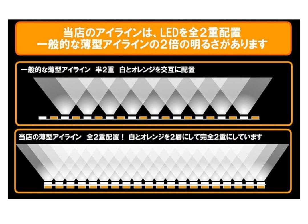 【つむぎ様】専用ページ13日まで…VOXY R80 流れるウインカー 薄型タイプ