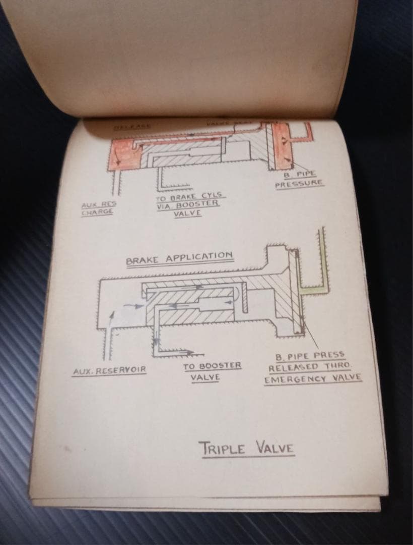 英国鉄道 技術ノート 原本 手書き図面入 ブレーキ装置資料