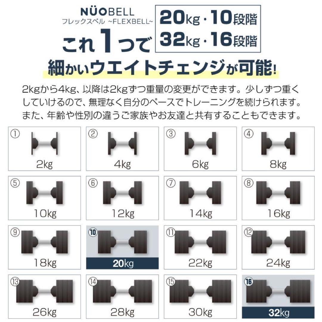 フレックスベル 2kg刻み 32kg flexbell 可変式ダンベル 正規品