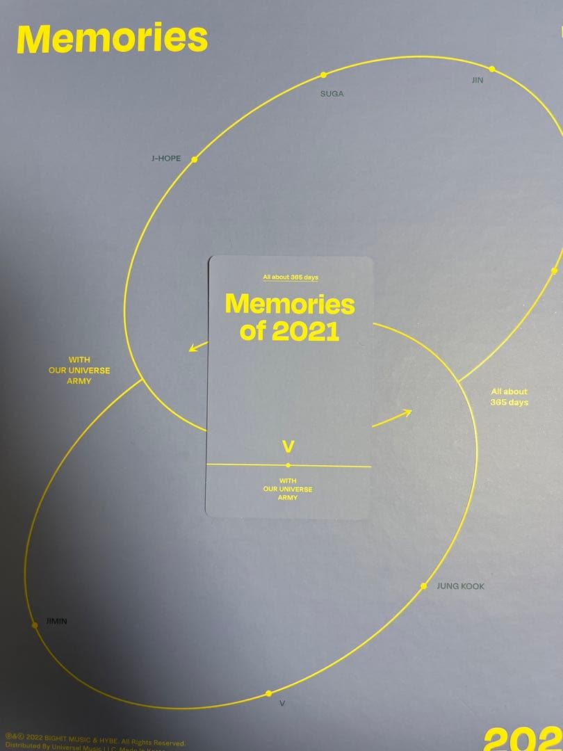 memories2021 bts トレカテヒョン