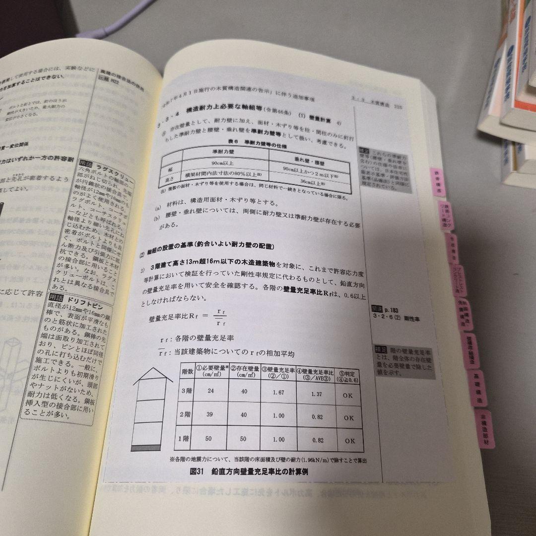 最新　令和7年　総合資格学院1級建築士試験対策