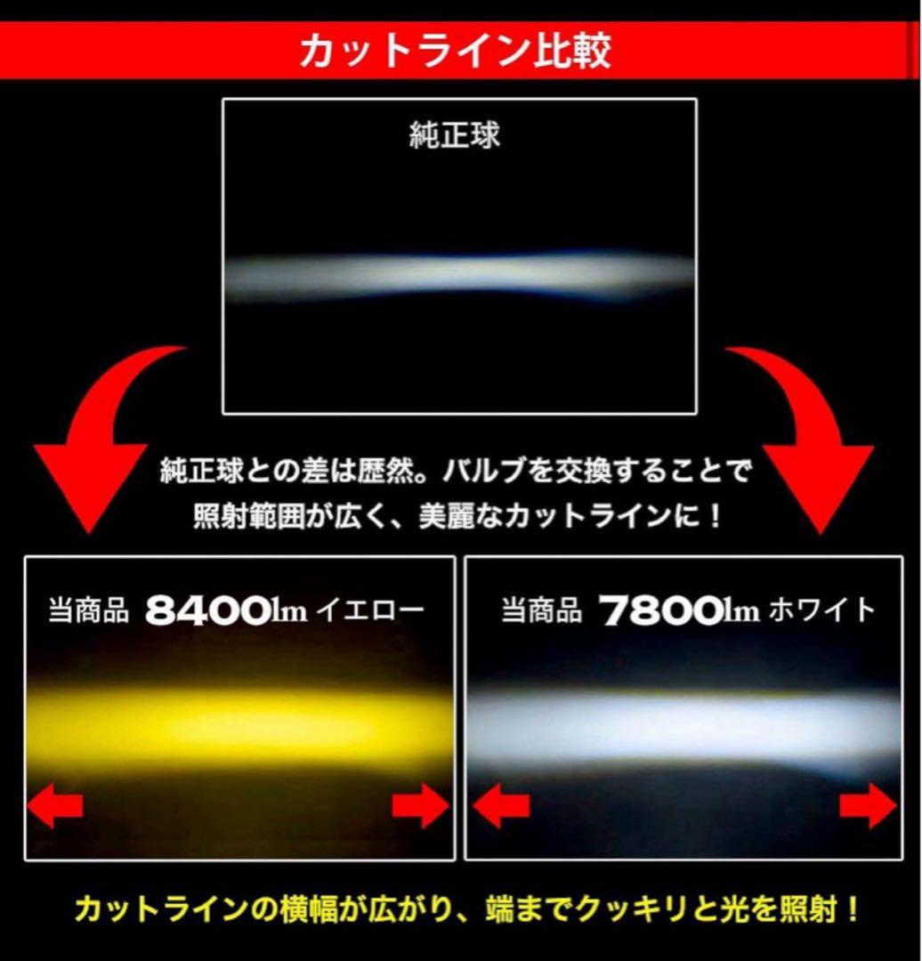 VELENO フォグランプ LED L1B 8400lm イエロー 黄色 15