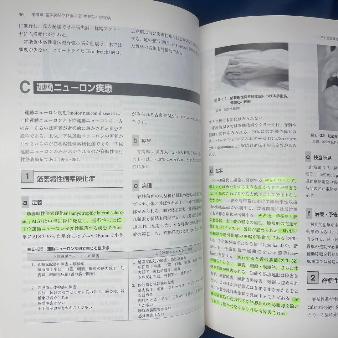 R⑤ 臨床神経学・高次脳機能障害学 医学書院