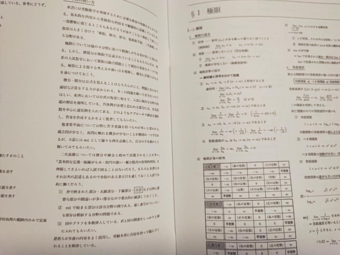 鉄緑会の大阪校A帯上位による最新版数Ⅲ特別冊子フルセット　駿台　河合塾　数学