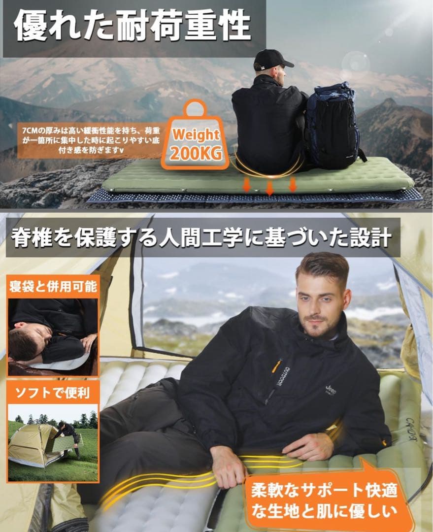 新品 CAMDOOR R値6.8 マミー型マット　高断熱