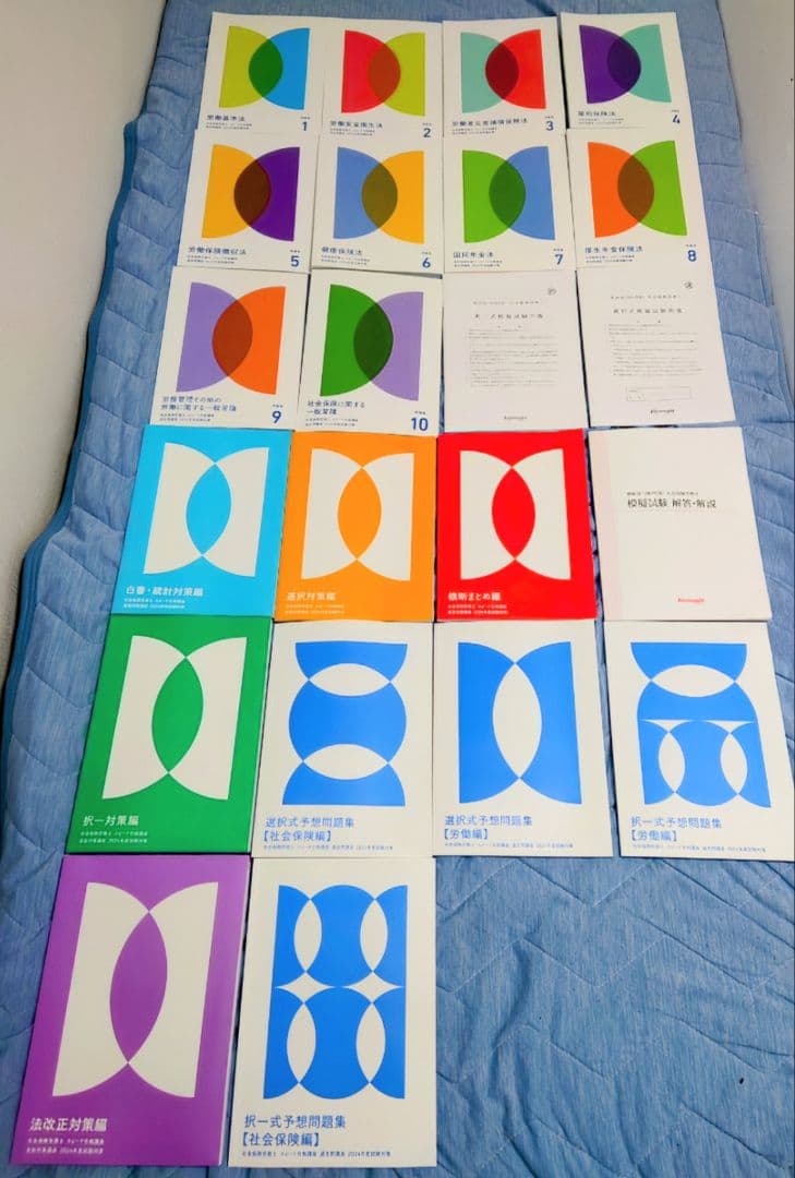 フォーサイト社会保険労務士速習講座フルパックセット