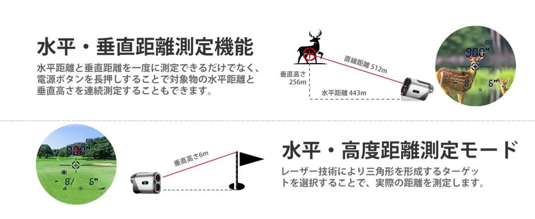 ゴルフ距離計 距離測定器 1000m/1094YD対応 95%高透過率