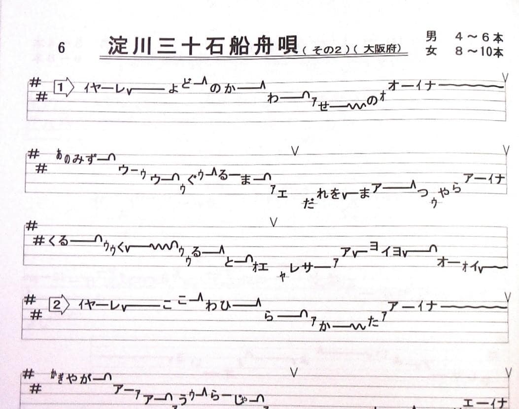 日本の民謡★五線譜～10集セット～e25 教本/練習/上達/うたいかた/ 楽譜