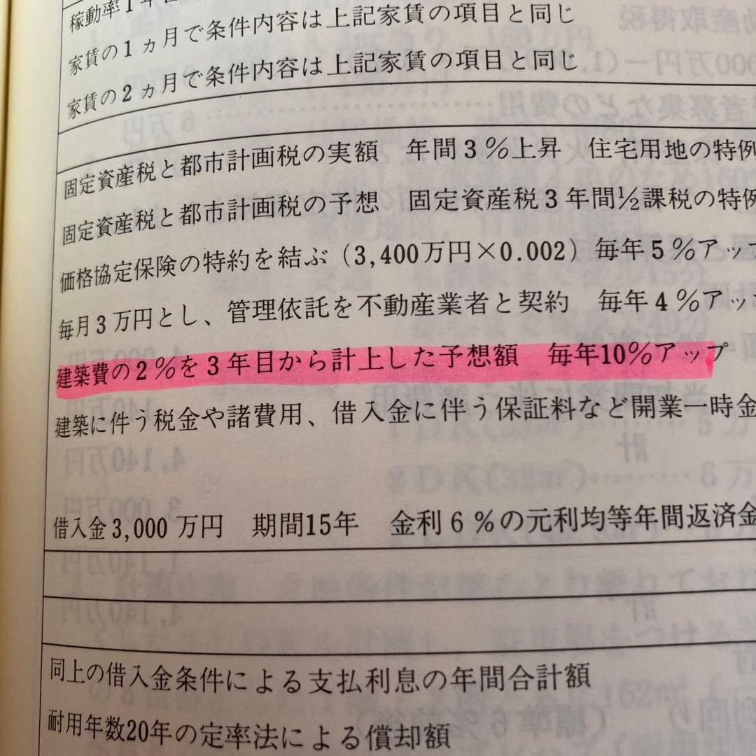 アパート経営の法律と税務 改訂新版