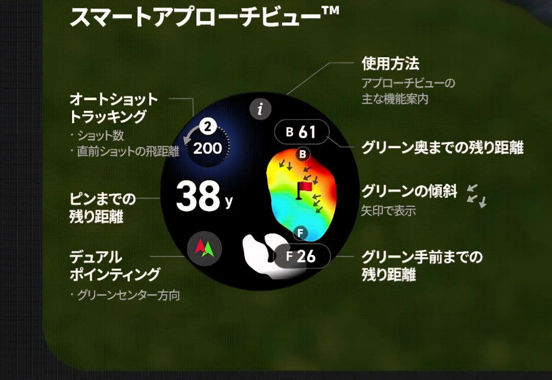 【新品未開封】VOICE CADDIE T12 PRO ボイスキャディ