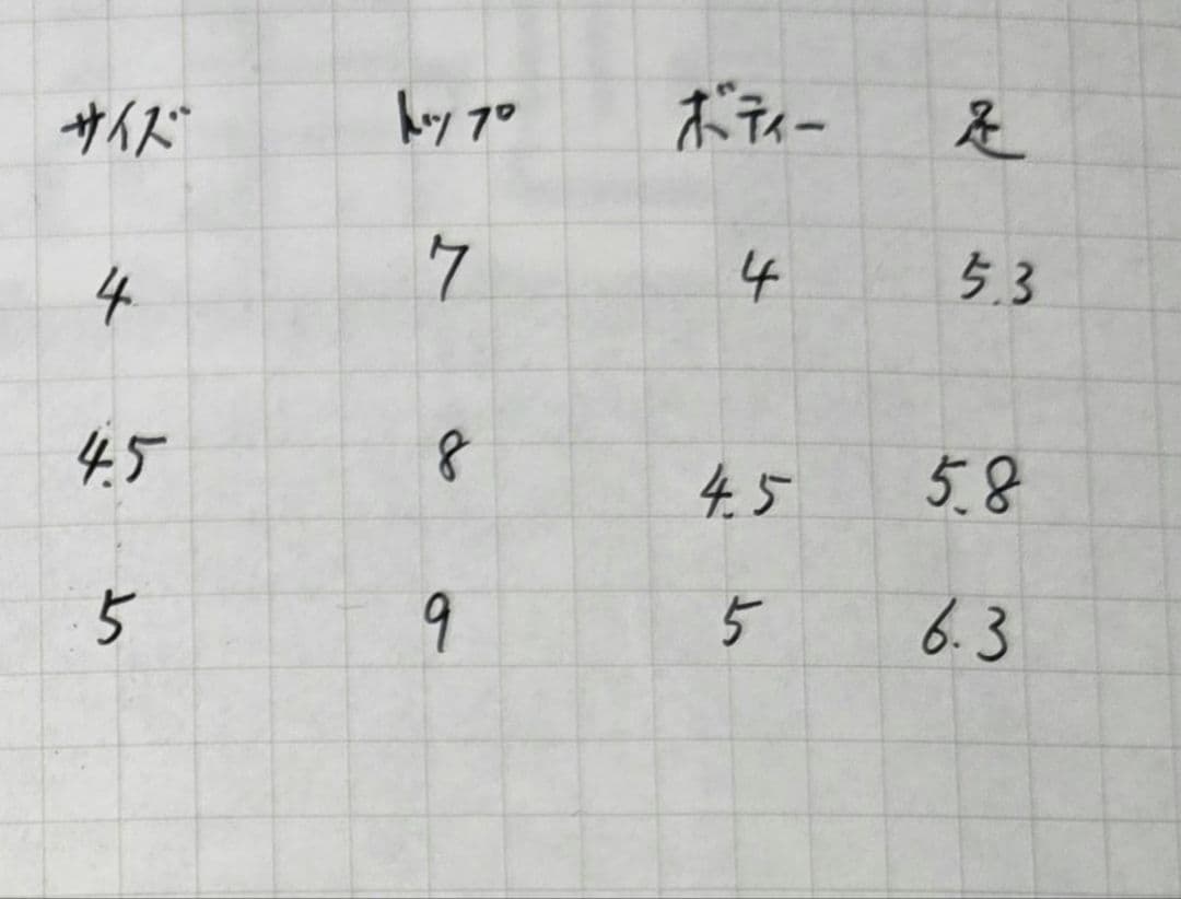 へら浮き　mai 　浅タナ、セミチョーチン抜きセット