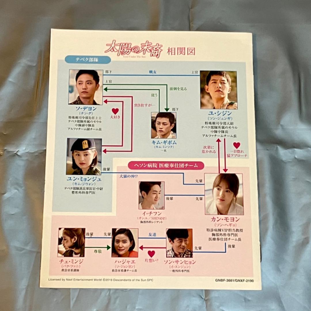 太陽の末裔　DVDセット1 6枚組　初回限定特典ポストカードのみ　新品未使用