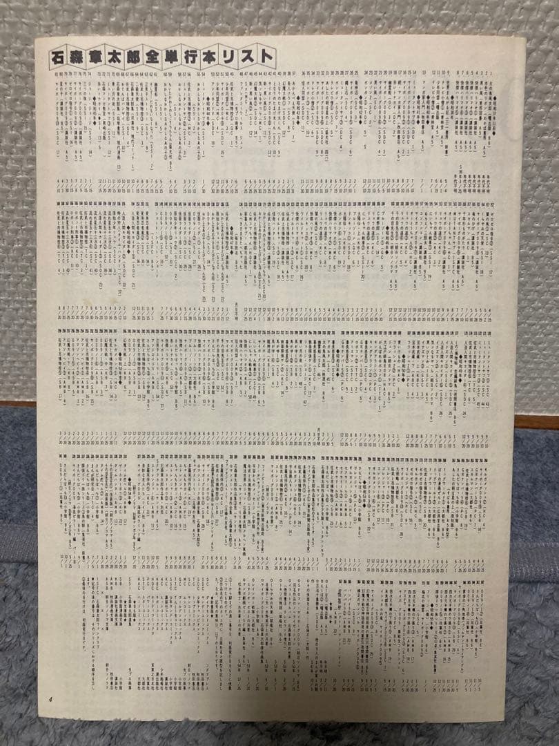 石森章太郎　ぼくのらくがき