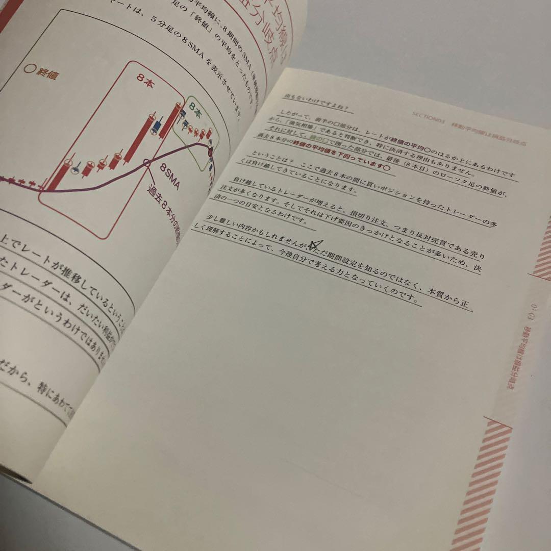 維新流トレード術 移動平均線技法