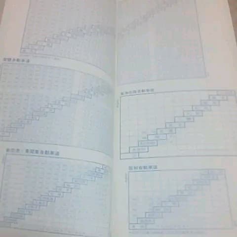 全国便利で楽しいイラストマップ　全国道路案内　TOYOTA VISTA　貴重品