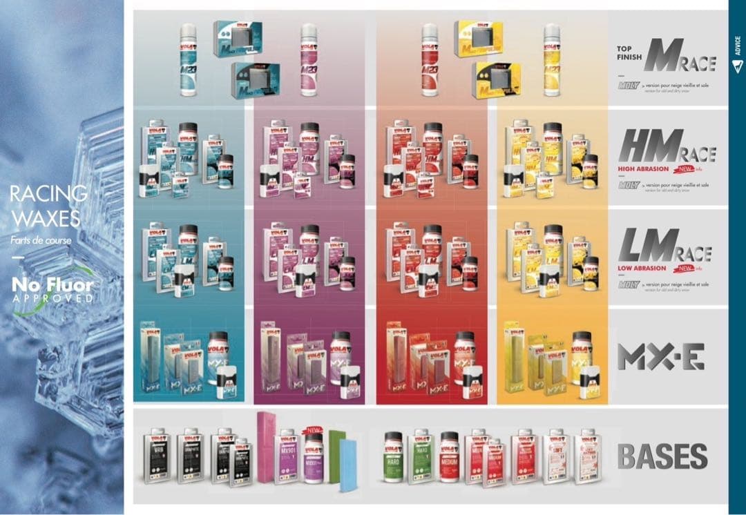 VOLA　LM RACE　リキッド　紫　100ml　 swix hm mx