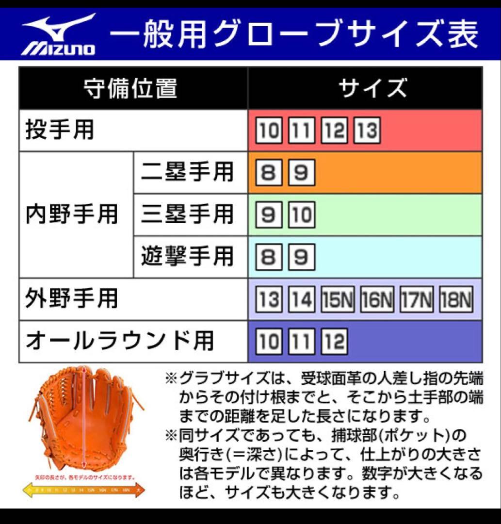 グローバルエリート　野球 硬式グローブ 一般用　大人　左投げ　グラブ　外野手