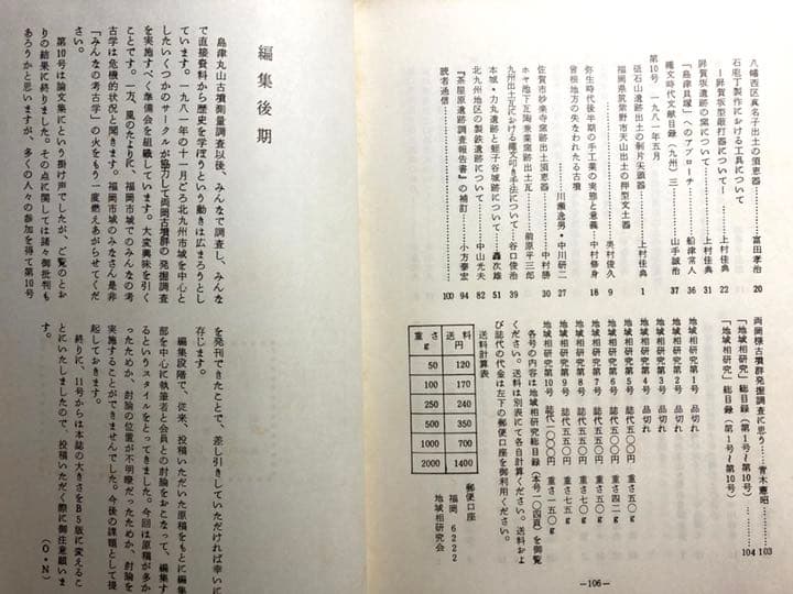 地域相研究　第1号(1977年4月)〜第10号(1981年7月)【非売品】